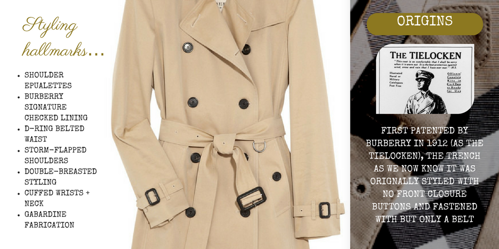 Vested Sartorial Indulgence: Iconic Burberry Trench - mr.