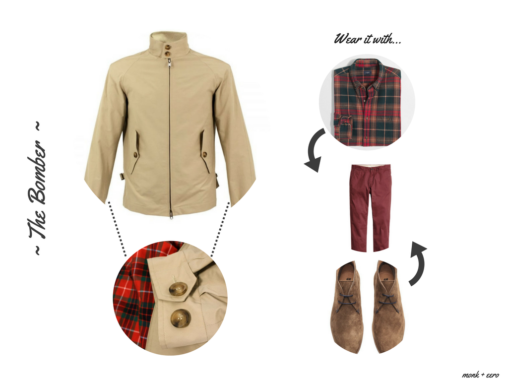 how-to-wear-your-bomber-harrington-jacket (monk + eero)