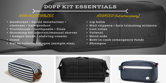 Dopp Kit Essentials (monk + eero)