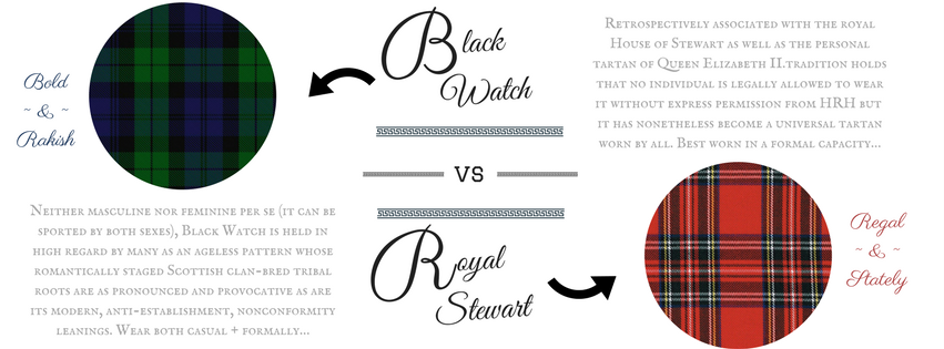 black-watch-vs-royal-stewart-tartan