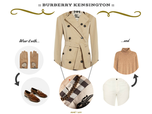 style-inspiration-outfit-grid-how-to-wear-the-burberry-trench (monk + eero)