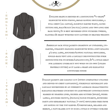 jacket-tailoring-styles-english-drape-vs-neapolitan-versus-american-sack
