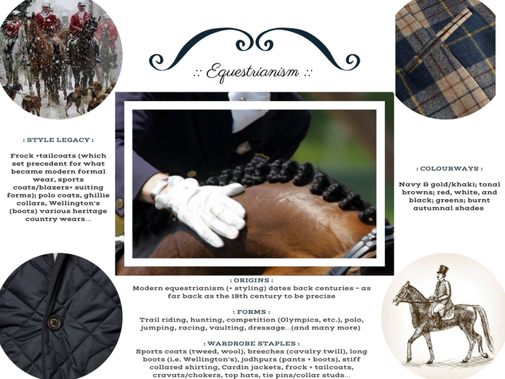 equestrian-style-profile-the-distinctive-essentials (monk + eero)