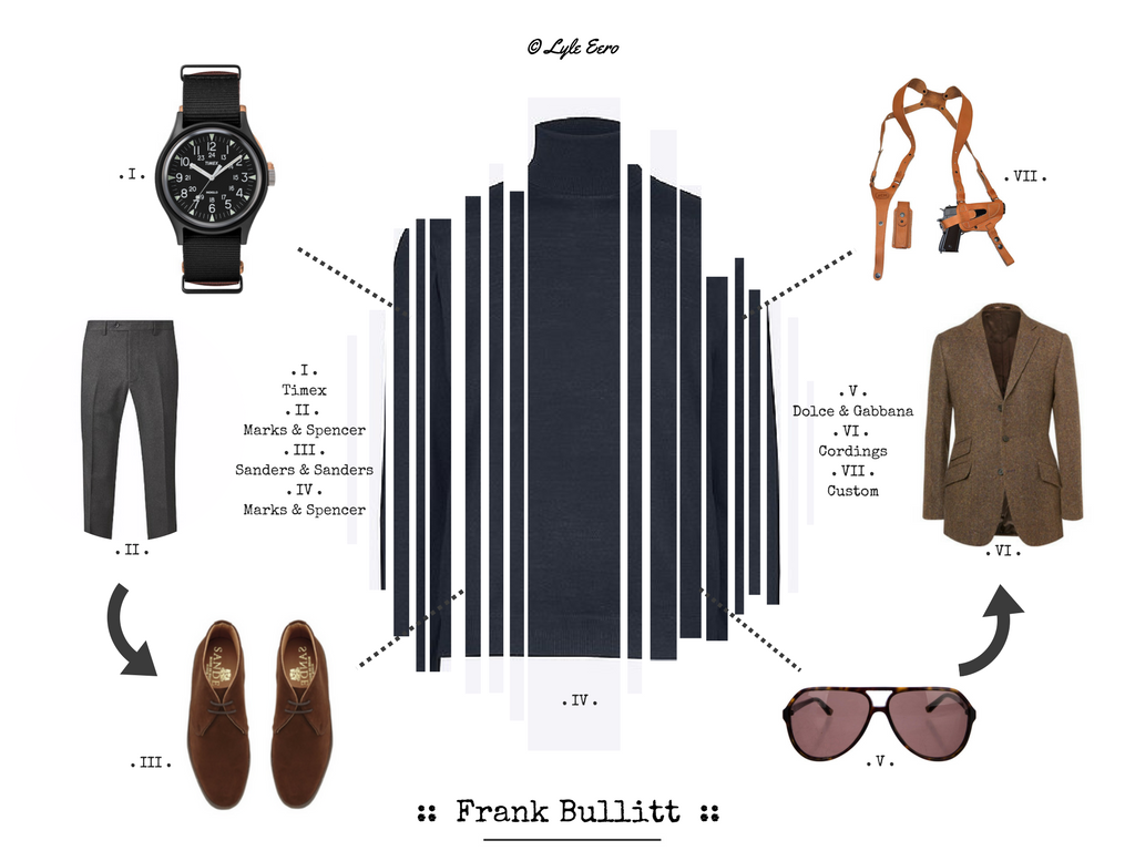 how-to-dress-like-steve-mcqueen-frank-bullitt-outfit-grid-style-guide (monk + eero)