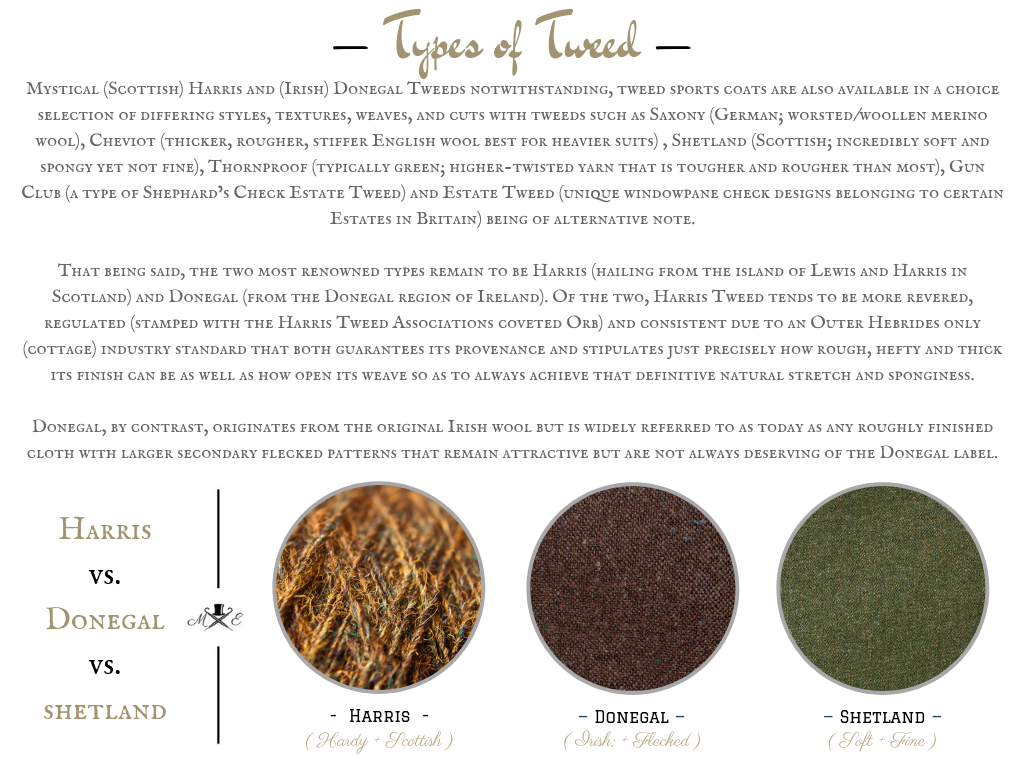 types-of-tweed