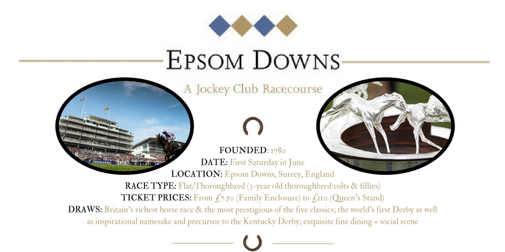 epsom-downs-investec-derby-history-and-draws (monk + eero)