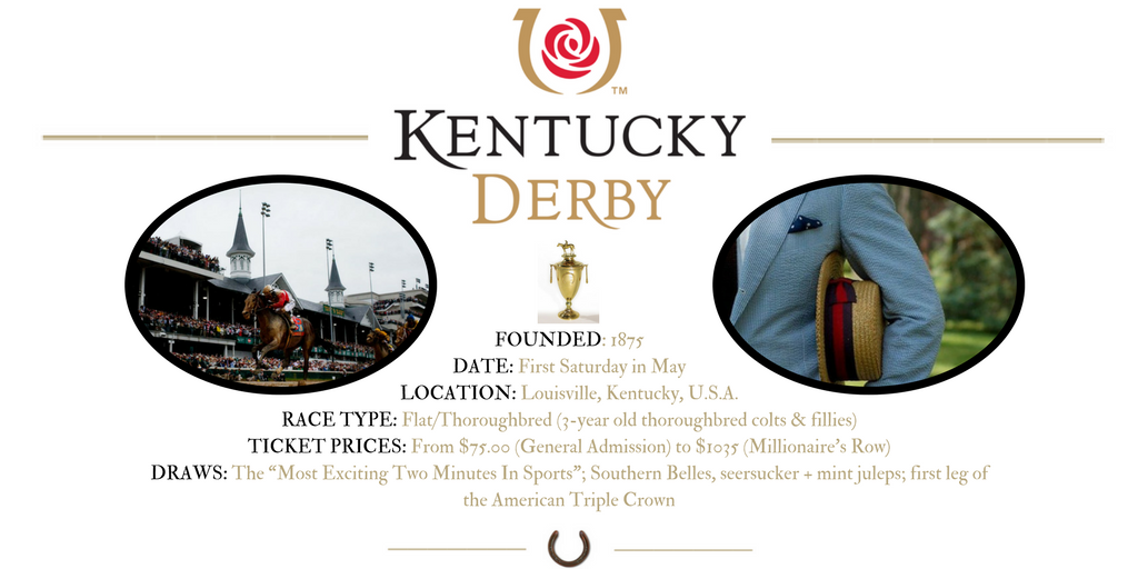 the-kentucky-derby-history-and-draws (monk + eero)